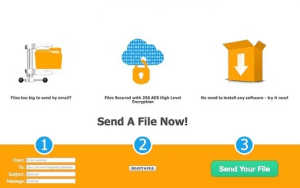 Dosya küçültme Nasıl Yapılır?