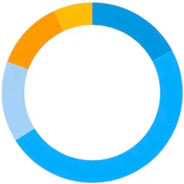 Douban Nedir?Nasıl Kullanılıyor?