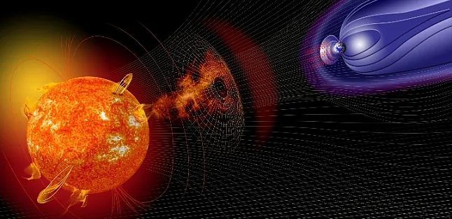Jeomanyetik Fırtına ne zaman