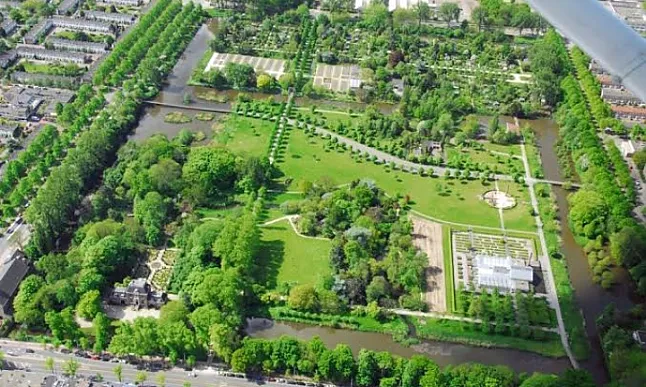 Hollanda'nın En İyi Parkları