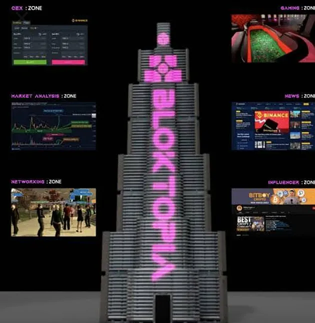 Bloktopia Coin nedir? Bloktopia (BLOK) coin iyi bir yatırım mı? BLOK coin yorum ve geleceği