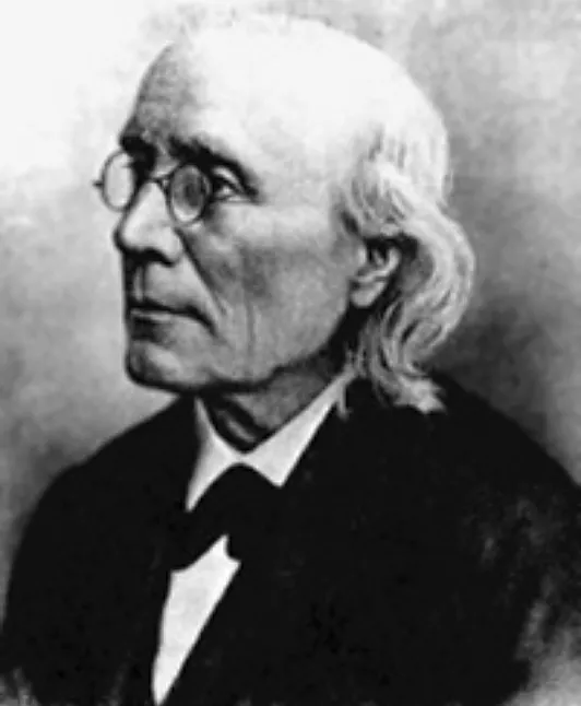 Gustav Fechner Kimdir ?