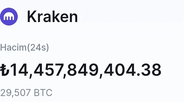 Kraken Coin Nedir? Kraken coin Ne İşe Yarar?