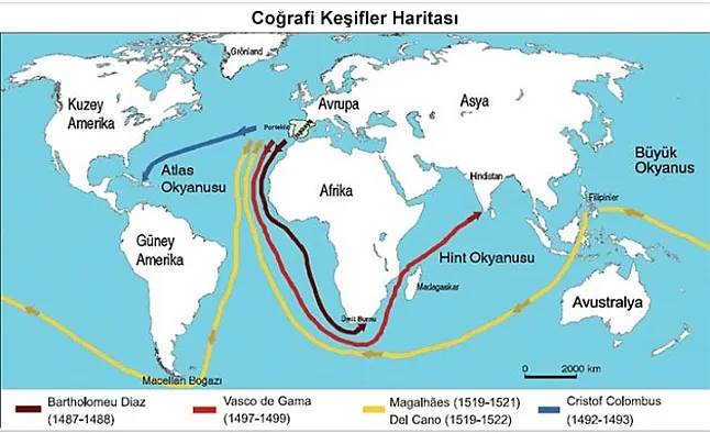 Coğrafi Keşifler Nedir? Coğrafi Keşiflerin Sonuçları