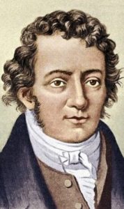 Andre Marie Ampere Kimdir ?