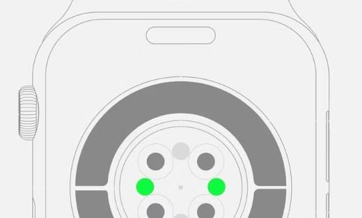 Apple Watch'ta Yeşil Işıklar Ne Demektir ve Nasıl Kapatılır ?