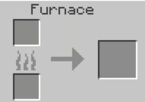Minecraft'ta Yeşil boya nasıl yapılır ?