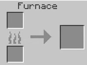 Minecraft'ta Cam Nasıl Yapılır?