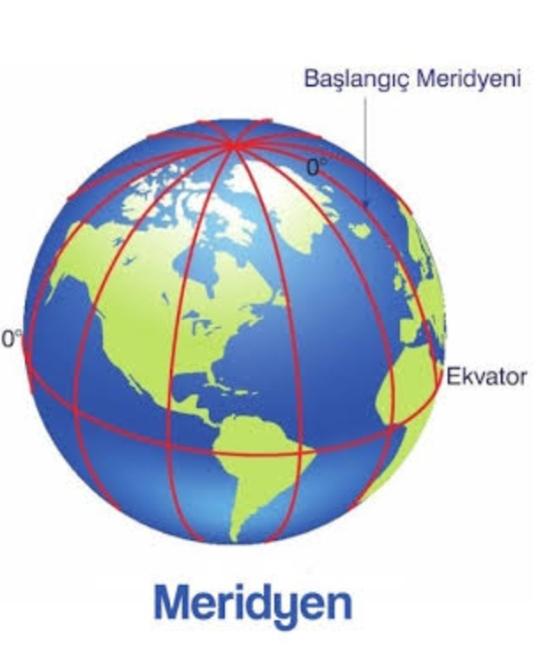 Meridyen nedir, özellikleri nelerdir?