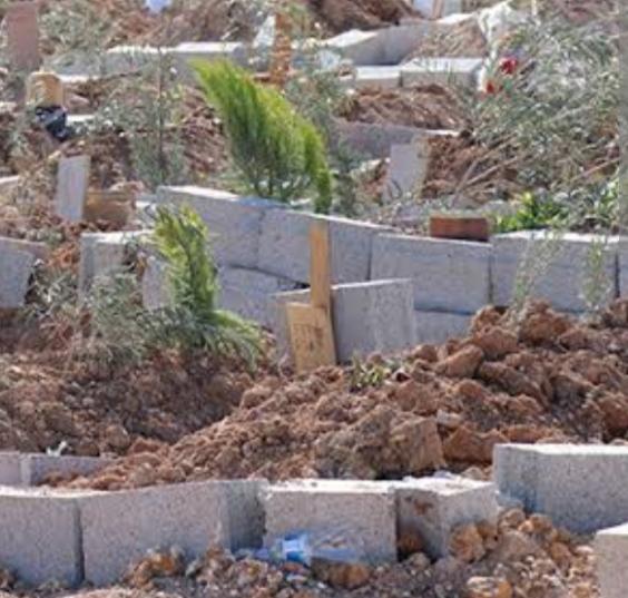 İslam'da Cenaze Defini