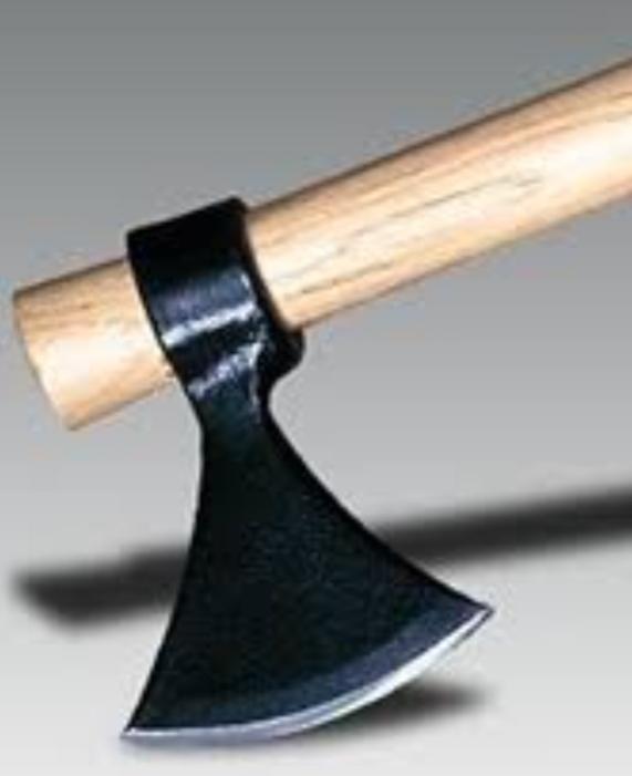 Axe Dream Meaning