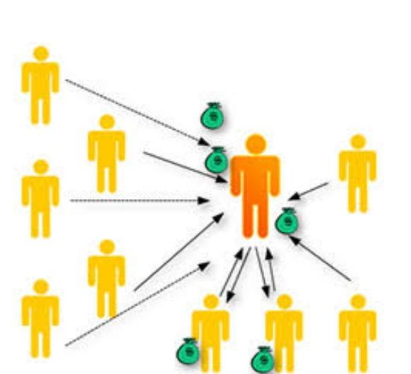 Ponzi yöntemi nedir?