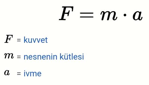 Fizikte Kuvvet konusu 