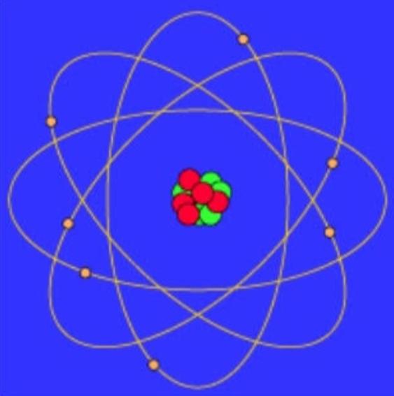 Bohr Atom Modelinin Eksiklikleri Konusu 